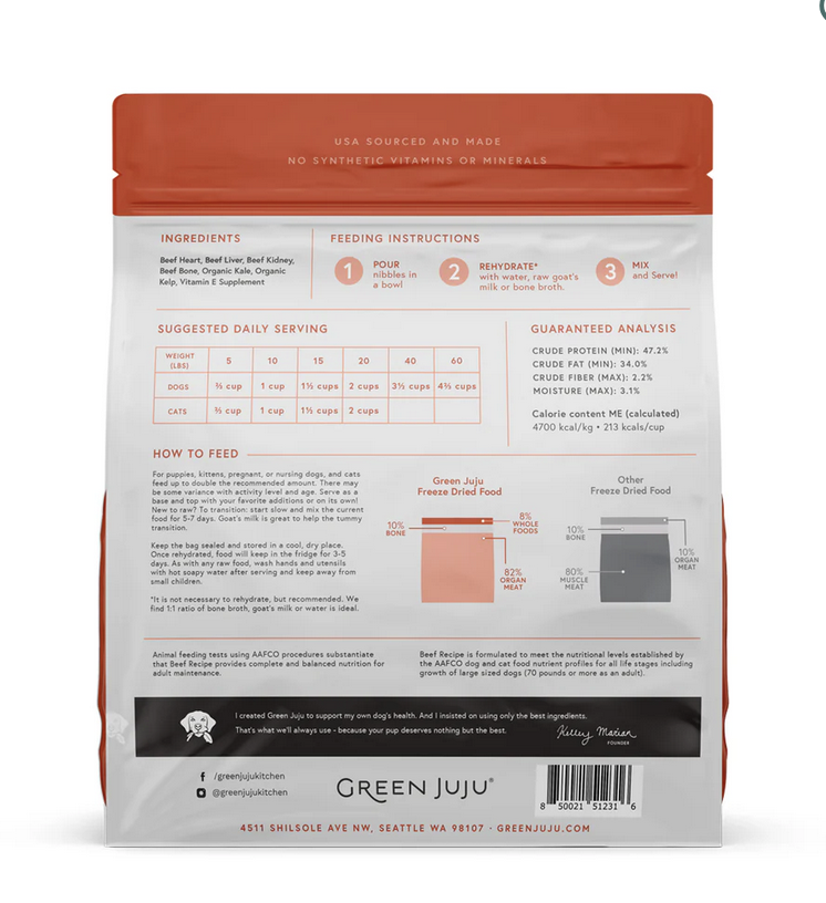 Green Juju Freeze-Dried Raw Diet For Dogs & Cats - Image 2