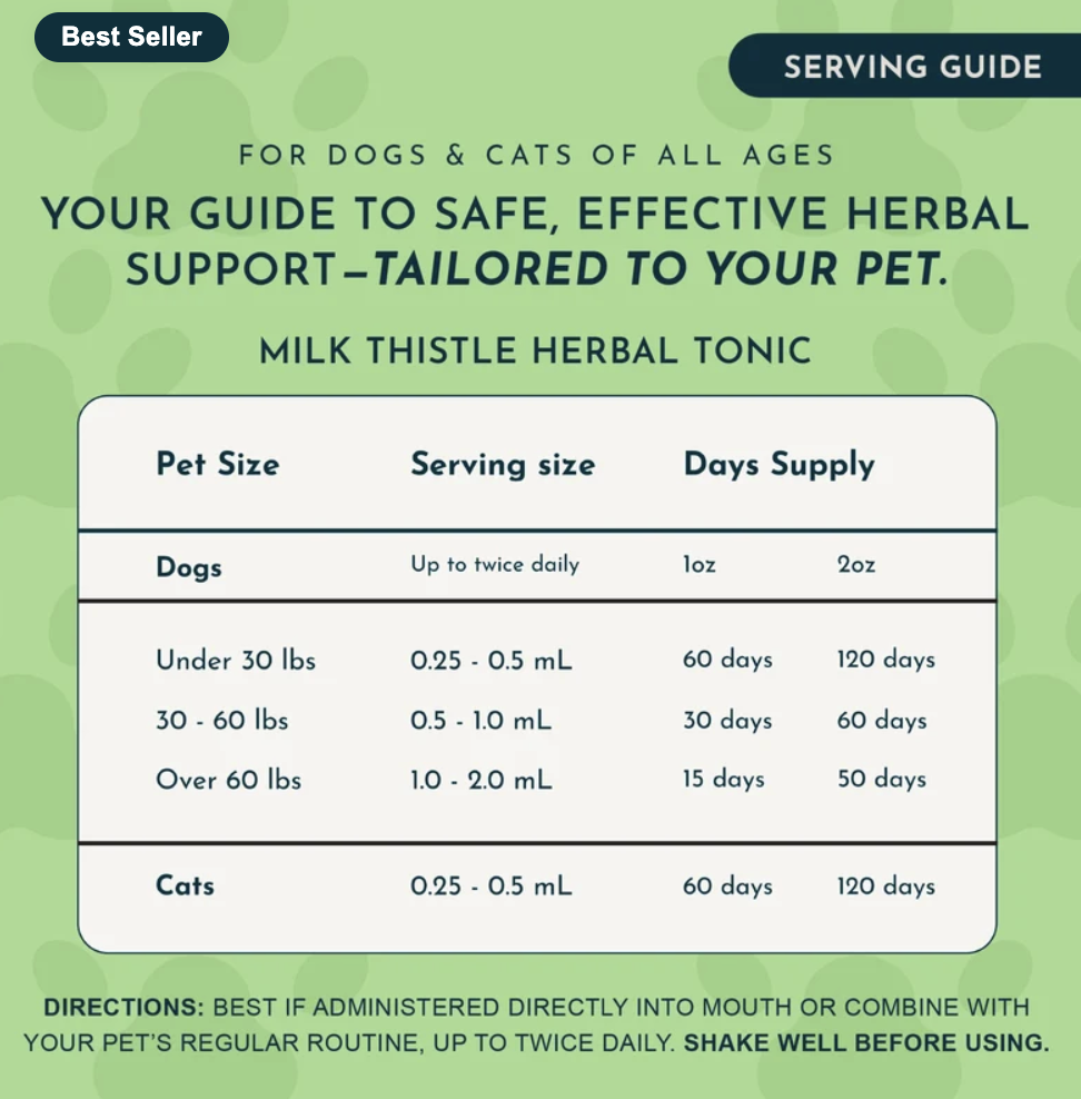 Animal Essentials Milk Thistle Herbal Tonic for dog & cats - Image 4